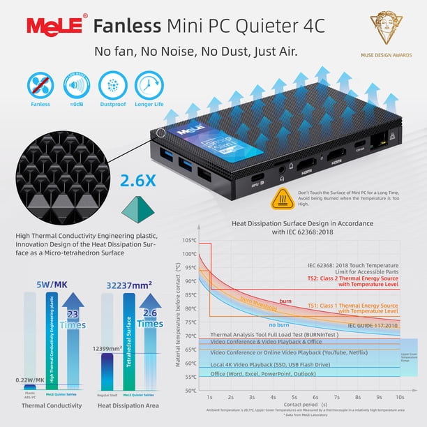 ミニPC MeLE Quieter 4C N100 16GB 512GB Amazon.com: MeLE Quieter4C Fanless N100 Mini PC 8GB LPDDR5 128GB
