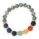 thumbnail image 5 of Pulsera De Chakra Cuerda Elástica Alivio Del Estrés Relajante Pulsera De Cuentas Estrechamente Conectada Para Meditación Fiesta Curación Verde, 5 of 5