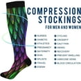 thumbnail image 4 of GZHJMY 1Pair Fashion Print Compression Socks for Women Men, Knee High Stockings for Athletic Sports,Running,Travel, 4 of 7