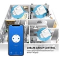 thumbnail image 3 of Tuya WiFi Smart Socket EU 16A/20A with Power Monitor Smart Plug Outlet, 3 of 5