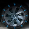 thumbnail image 3 of Wheel Hub , Asymmetric 4pcs Hubcaps  For Model Y 2020 To 2023, 3 of 8