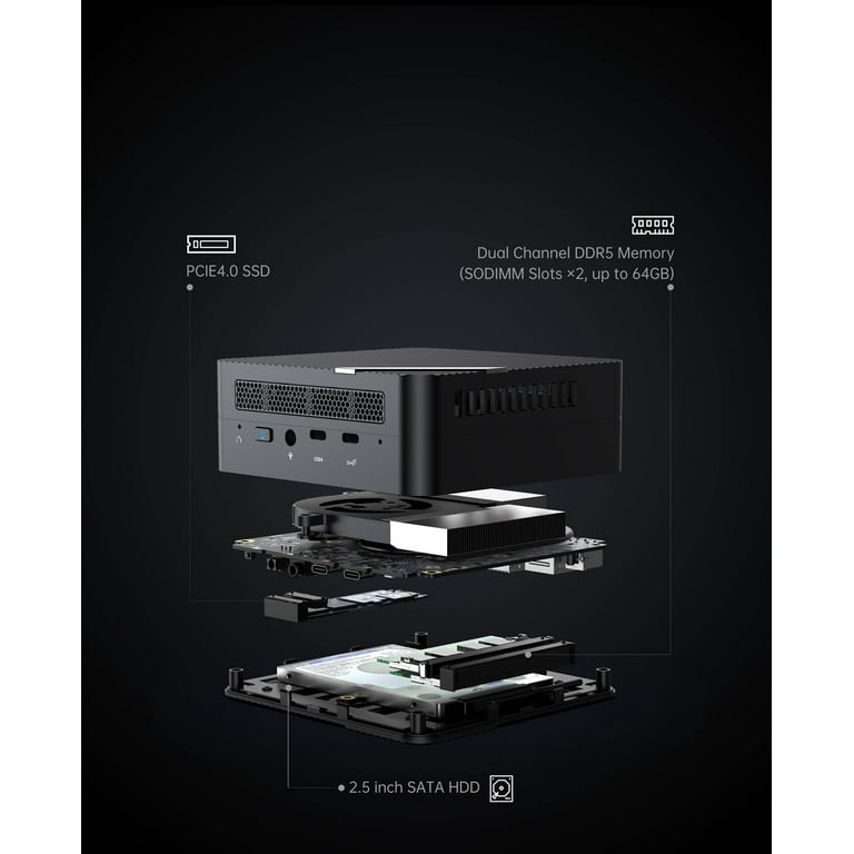 Minisforum Prebuilt Micro Desktop Gamer PC, Ryzen 7 7735HS