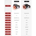 thumbnail image 4 of Luz trasera para bicicleta ROCKBROS, sensor de freno inteligente, recargable por USB, 4 of 7