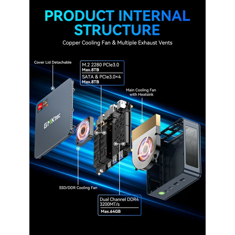 GMKtec Mini PC, AMD Ryzen 7 7730U(Up to 4.5GHz), 32GB DDR4 1TB SSD
