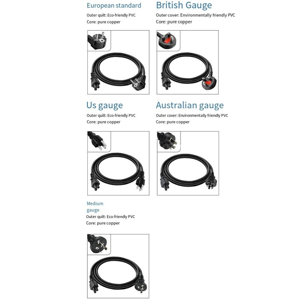 65W USB C Laptop Charger for Dell: Fast, Reliable Power for Your Devices!
