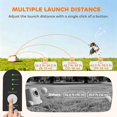 thumbnail image 4 of Automatic Dog Ball Launcher with 3 ETPU Balls, Adjustable 26-79ft Launch Distance, 5200mAh Rechargeable Battery, Orange Pet Fetch Toy for Medium and Large Dogs, Indoor & Outdoor Use, 4 of 7