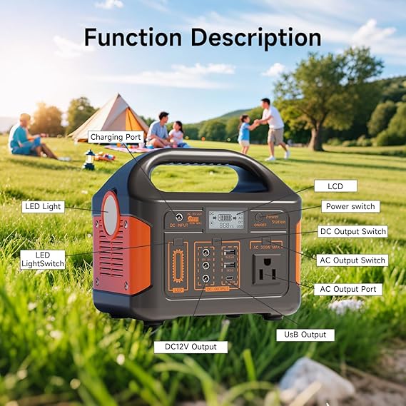 All Travel Energy 2000W Portable Power Station, 1680Wh LiFePO4 Battery, Solar Generator with AC/DC/USB/Type-C Output, Pure Sine Wave Inverter for Outdoor & Home Backup