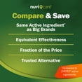 thumbnail image 3 of Nuvicare 24-Hour Allergy Medicine - Cetirizine Hydrochloride 10mg Tablets - Compare to the Active Ingredient in Zyrtec Antihistamine Meds - Generic Allergy Pills for All Day Allergy Relief 100 Count, 3 of 8
