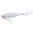 thumbnail image 2 of Wizlet Long‑Cast Metal Jig Fishing Lure, Rainbow Laser Hard Bait With Feather Treble Hooks, Artificial Spoon Lure for Trout Bass and Inshore Game Fish, 2 of 7