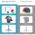 thumbnail image 5 of Led Video Light for Camera, RGB Photography Lighting Kit (2 Packs) with Tripod/Remote,Dimmable 6500K for Desktop Filming/Streaming/Video Conferencing/Studio Shooting, 5 of 8