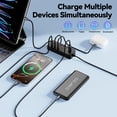 thumbnail image 2 of OWNTECH 12-Port USB 2.0 Hub, 6 USB-A & 6 USB-C Ports, USB Splitter Expansion Adapter for Laptop, Desktop PC, 2 of 7