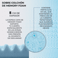 thumbnail image 3 of Colchoneta Memory Foam Matrimonial Fresca Sobre Colchón 5cm Azul, 3 of 4