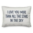 thumbnail image 2 of Creative Products More than all the stars 14x20 Spun Poly Pillow, 2 of 3