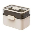 thumbnail image 2 of Runquan Medicine Box Multi Layer Lightweight Medicine Cabinet for Home Drom Bathroom beige, 2 of 8