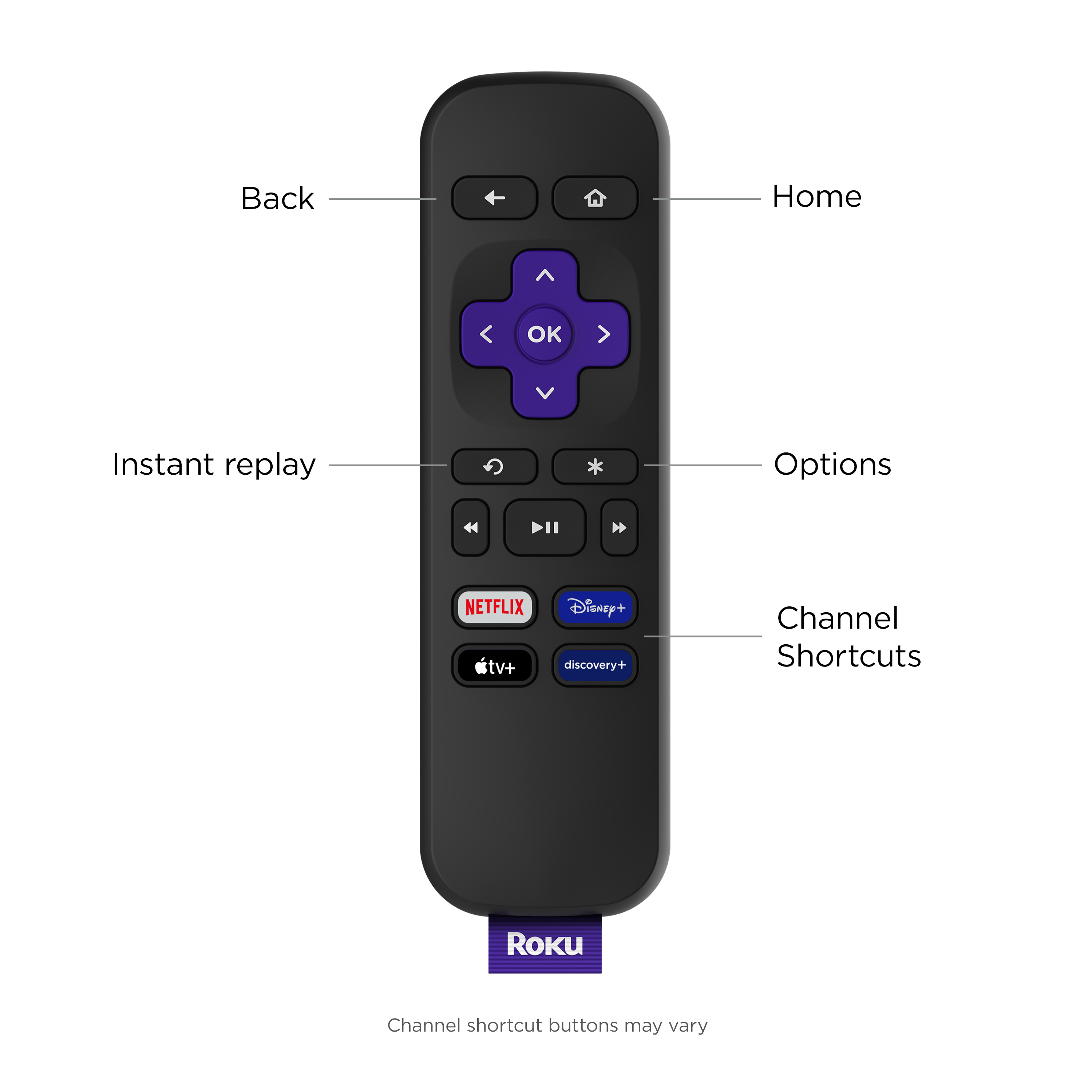 Roku Premiere | 4K/HDR Streaming Media Player with Premium High Speed HDMI Cable and Simple Remote - image 5 of 11