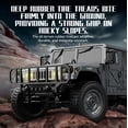 thumbnail image 5 of 1/12 Jeep Model Car with LED Lights, 280 Motor, 6KM/H Speed 2.4G Off-Road Truck, Linked Steering Wheel & Detailed Interior – Realistic RC Military Remote Control Car Toy for Adults, 5 of 9