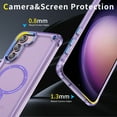 thumbnail image 2 of Allytech Magnetic Case for Samsung Galaxy S23 Plus, [Military Grade Drop Protection] [Compatible with MagSafe] Slim Translucent Soft TPU Frame Shockproof Anti-Scratch Rugged PC Back Shell - Purple, 2 of 8