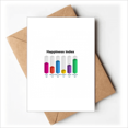thumbnail image 1 of Cartes de Voeux Index de Bonheur Différences Nationales Vous Êtes Invités Invitations, 1 of 3