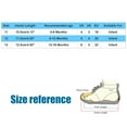 thumbnail image 4 of Ediodpoh Baby Shoes Comfortable Soft Sole Toddler Shoes Breathable Fish Mouth Comfortable Baby Toddler Sandals Kids Sandals Blue 6, 4 of 5