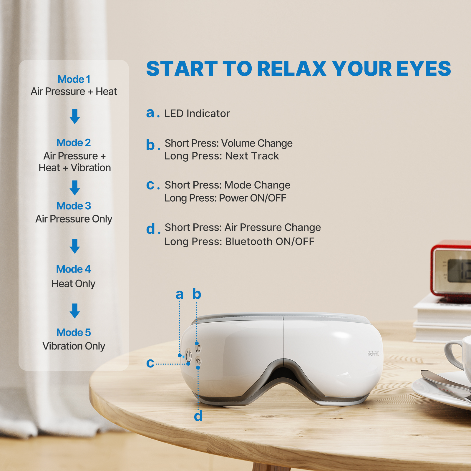 RENPHO Eye Massager with Heat & Bluetooth Music, Reduce Eye Strain Dark Circles Dry Eye Improve Sleep - image 4 of 8