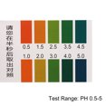 thumbnail image 4 of Unique Bargains 5Pcs/400 Strips PH 0.5-5 PH Test Strips with 5Pcs Test Droppers Green, 4 of 6