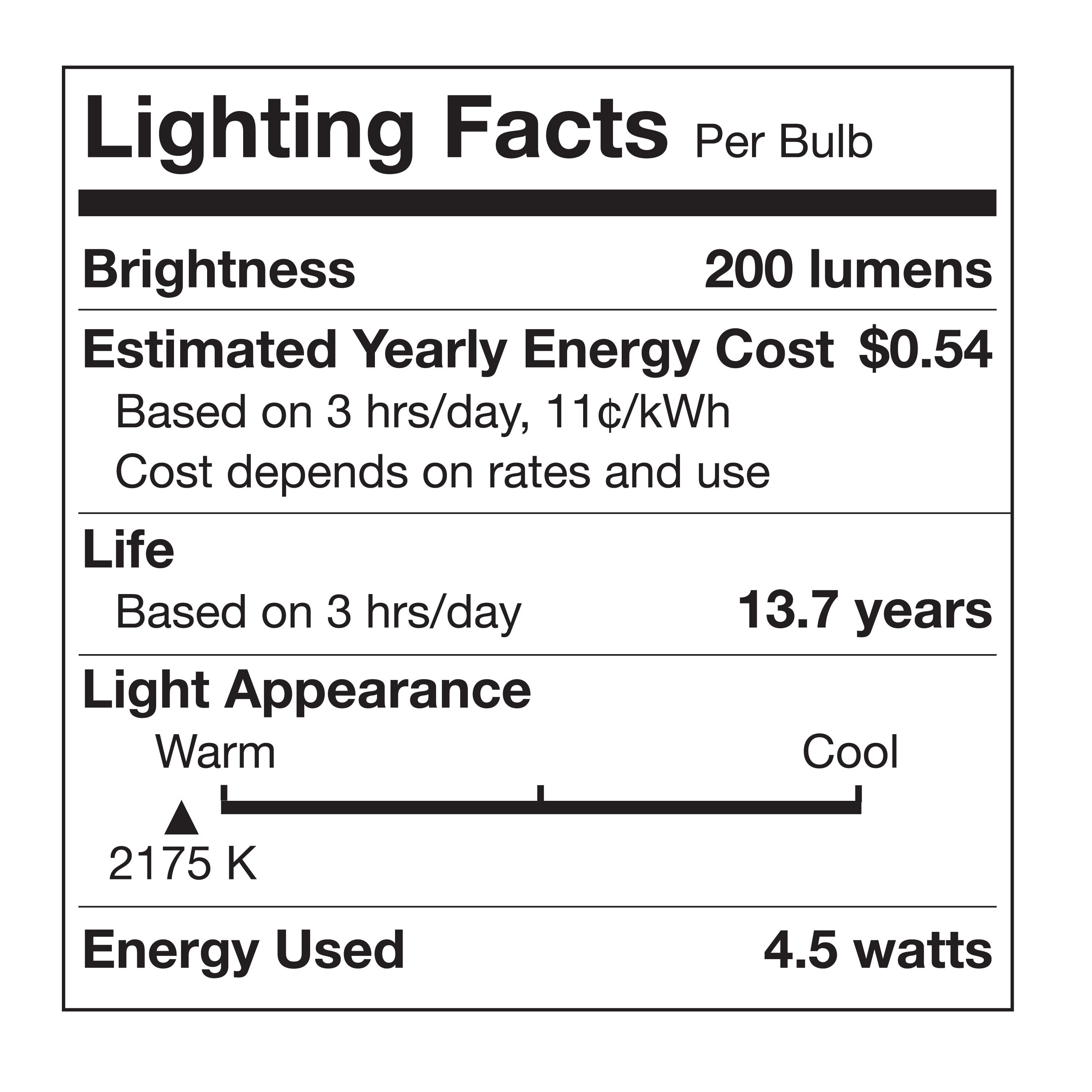 Better Homes & Gardens LED Vintage Light Bulb, T10, 40W Equivalent, Amber Spiral Filament, E26 Medium Base, Dimmable, 2-Pack