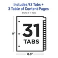 thumbnail image 5 of Avery 1-31 Dividers, 31 Tabs, Ready Index (3 Sets of 44129), 5 of 9