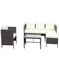 thumbnail image 6 of Gzxs Outdoor Sectional Furniture, 4 Pieces Patio PE Rattan Wicker Sofa Set, All Weather Patio Conversation Set with Cushions and Coffee Table for Deck, Lawn and Pool (Brown/Beige), 6 of 10