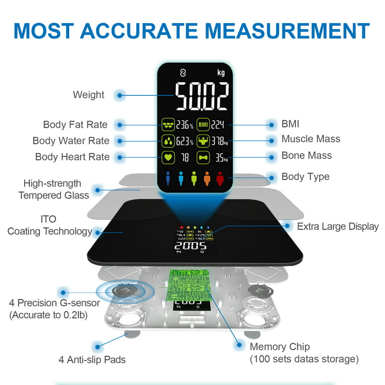 Wellue Scales for Body Weight and Fat,High Accurate Bluetooth Bathroom Digital Body Fat Scale,15 Body Composition Analyzer Sync with Free App,F4, Size