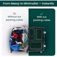 thumbnail image 6 of Compressible Packing Cubes Set, 6 Pieces Travel Packing Organizers, Compression Luggage Cubes for Suitcases & Carry On, Space Saving (XXS, XS, S, M, L, XL) - Forest Green, 6 of 6