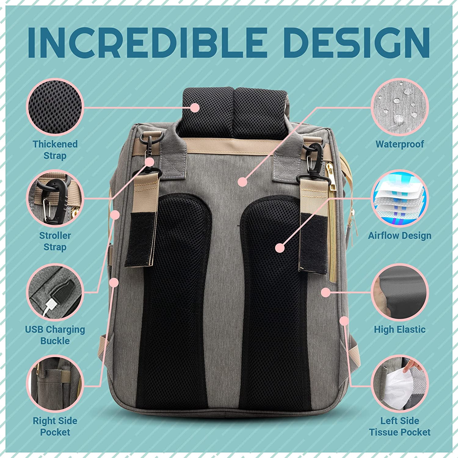 Exec-U-Gift Diaper Bag Backpack with Changing Station