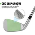 thumbnail image 3 of MAZEL WM-X1/2 Individual Men Golf Club Irons 1,2,3,4,5,6,7,8,9,Pitching Wedge,Approach Wedge,Sand Wedge with Graphite/Steel Shafts for Right Handed, 3 of 7