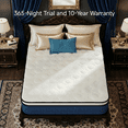 thumbnail image 3 of Kizreo Firm Full Size Mattress 14 inch Hybrid Mattress in a Box for Back Pain Relief and Cooling Sleep with Gel Foam Fiberglass Free Cover, CertiPUR-US Certified, 3 of 10