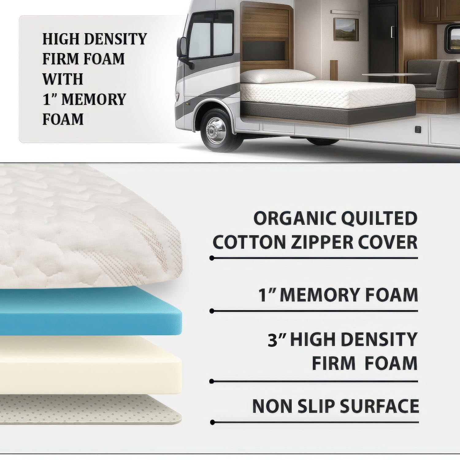 Foamma 4" x 48" x 75" High Density Gel Memory Foam RV Bunk Mattress Replacement Topper for Camper Truck & Travel Trailer - Organic Cotton Cover, Firm Support, CertiPUR-US Certified, Made in USA