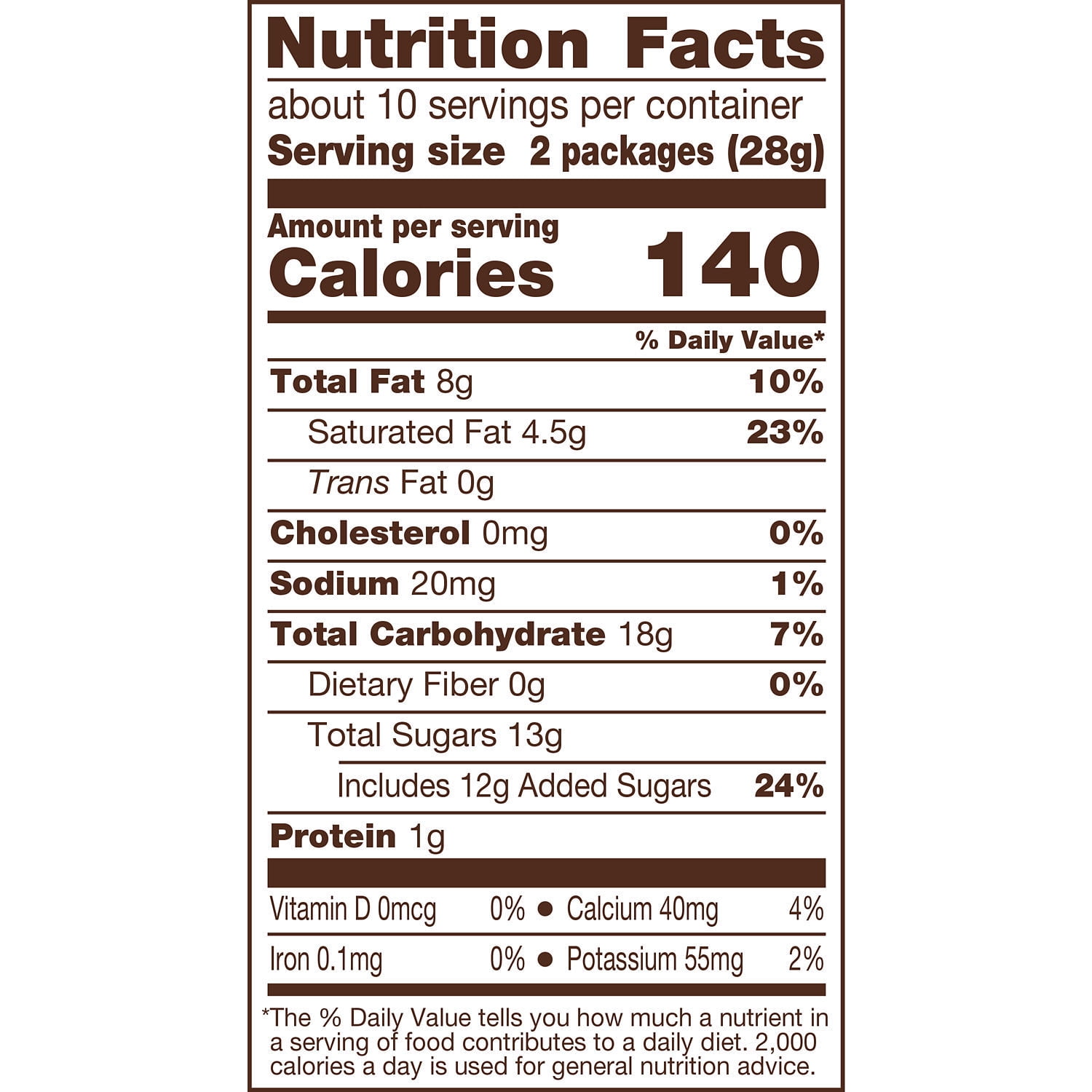 (2 pack) Kit Kat Birthday Cake Flavored Wafer Snack Size Candy, Bag 10.29 oz