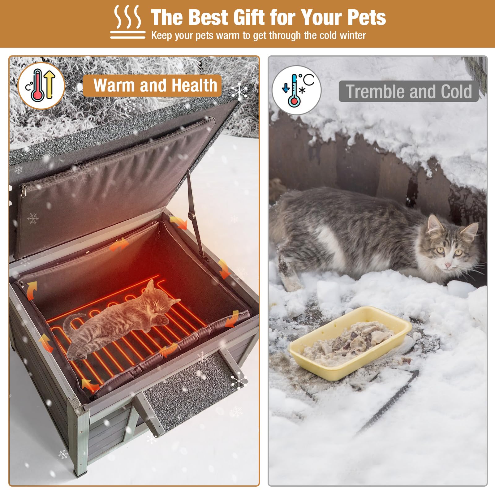 MEDEHOO Heated Outdoor Cat House for Winer, Cat House for Outdoor Cats Insulated Feral Cat Shelter