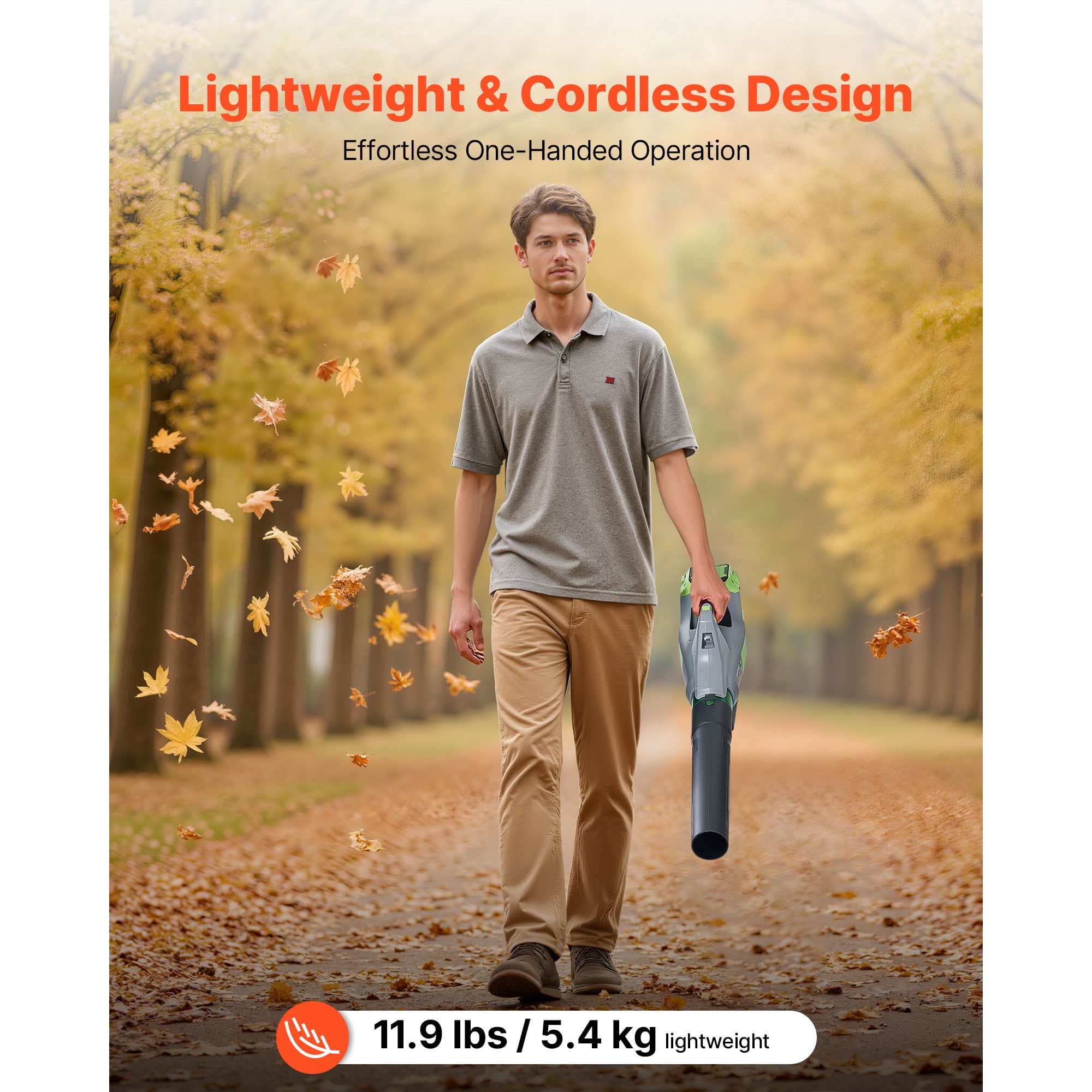 KFFKFF Cordless Leaf Blower, 60V Electric Leaf Blower with 5.0Ah Battery, Quick Charging, Low Noise, 3-Speed Settings, 650 CFM/125 MPH Lightweight Design for Leaves and Lawn Maintenance
