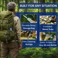 thumbnail image 3 of &nbsp;Water Filter - Emergency Water Filter Straw, Portable Personal Water Filtration System - 400 Gallon Capacity for Camping, Hiking, Backpacking & Travel(1PCS), 3 of 3