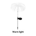 thumbnail image 2 of Inteprter Luz solar a prueba de agua Camino de jardín Patio Patio trasero Calzada Pasarela Calle Césped Carretera Paisaje Decoración Estacas Lámpara Kits de decoración para fiestas Luz calida Inteprter HA072889-02, 2 of 6