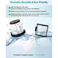 thumbnail image 4 of Repuestos para filtros HEPA Janedtcyy Shark IW3511 IW3120, 4 of 6