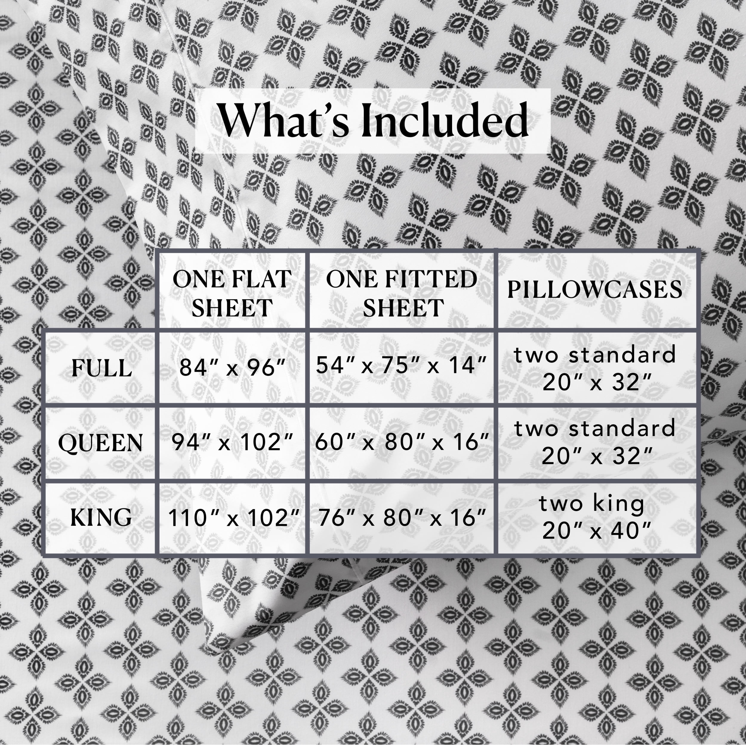 Better Homes & Gardens 400 Thread Count Hygro Cotton Bed Sheet Set, Full, Zaiby Ditsy