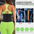 thumbnail image 6 of Blueek High-Elastic Waist Trainer Belt for Men & Women, Postpartum Shapewear, Breathable Mesh, Fitness & Sauna Effect, 3XL(88-96kg), 6 of 9