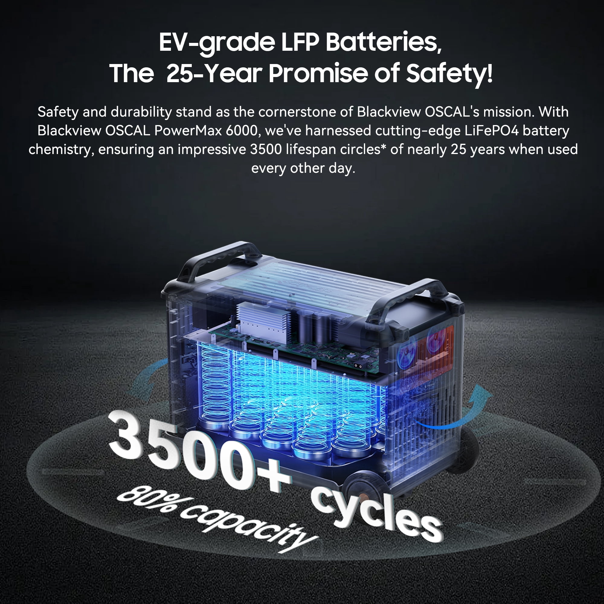 OSCAL PM6000 Portable Power Station 3600Wh LiFePO4 Expandable Solar Generator, 5ms UPS, DC/AC Bi-Directional Inverter for Home Emergency, Outdoor Camping