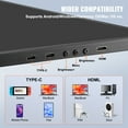 thumbnail image 3 of VEVOR Rallonge d'Écran pour Portable 14 Pouces HD 1080P Moniteur Portable pour Portable 13 Pouces-17 Pouces, 3 of 9