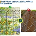 thumbnail image 3 of Roromall 4pcs Garden Trellis Fence, Coated Rustproof Iron Arch Decoration Trellis for Climbing Plants Outdoor, Rose, Vegetable Flower Support, 3 of 7