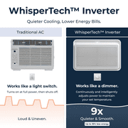 Windmill 8,000 BTU Inverter Window Air Conditioner with WhisperTech - Ultra-Quiet & Smart, Cools up to 350 Sq. Ft. - #1 Easy Install, App/Wi-Fi, Voice-Enabled, Remote Control, Energy Star
