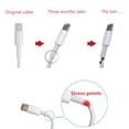 thumbnail image 2 of Cable Saver Covers | 10-Pack Randomly Selected Cute Animal Design Plastic Protectors for Phone Charging Cables | Prevents Breakage at Connector Ends | Durable Charger Cord Guard Accessories |, 2 of 6