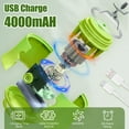 thumbnail image 3 of Portable Blender  Personal Size Blender for Smoothies  Freshly Squeezed Juices  Milkshakes and Baby food  20-Ounce Mini Blender BPA Free  Suitable for Outdoor Sports  Family  Travel. (Bla, 3 of 6