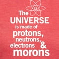 thumbnail image 3 of CafePress - The Universe Is Made Of Protons Neutrons Electrons - Womens Tri-blend T-Shirt, 3 of 4