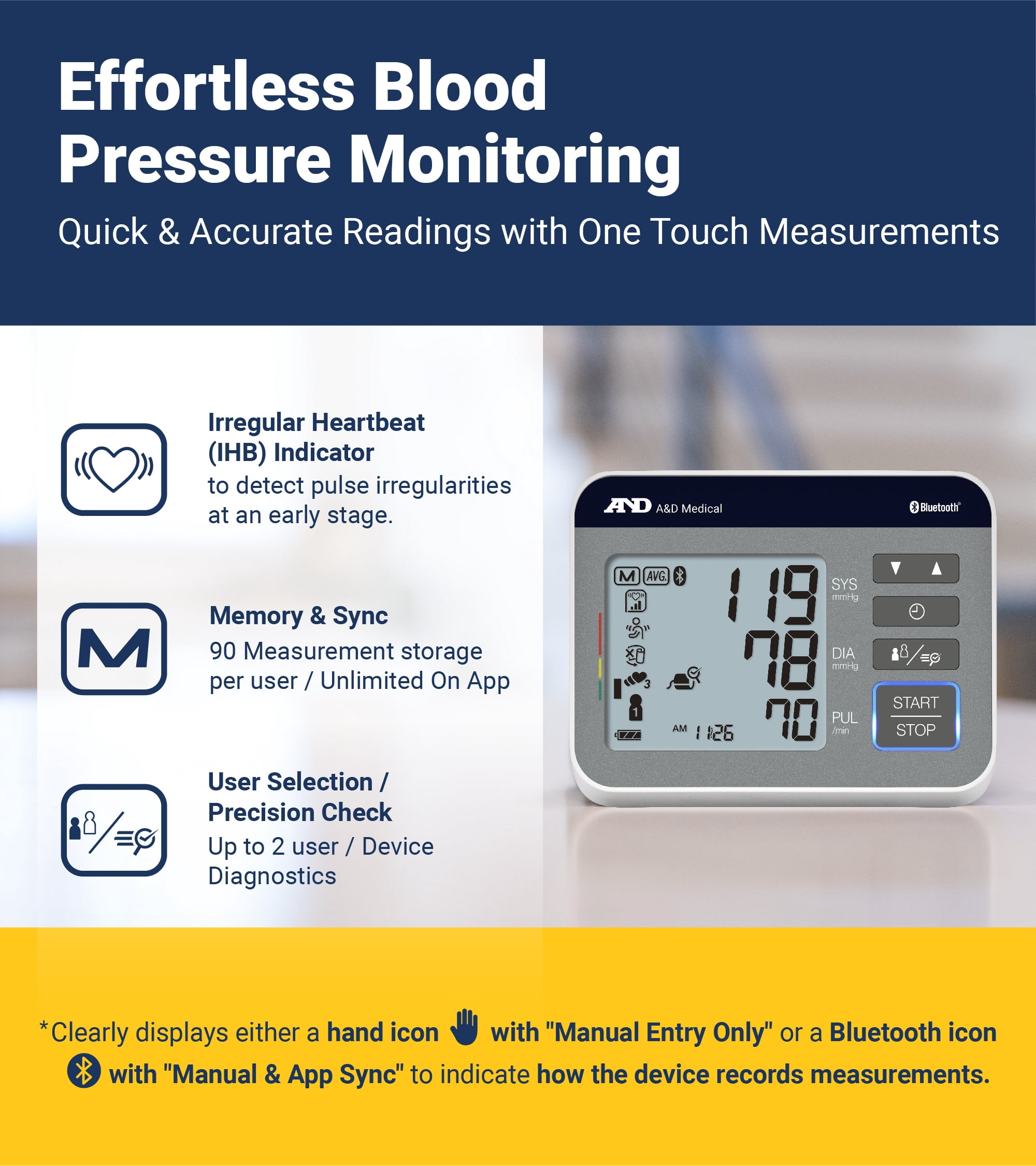 A&D Medical UA-810BLE Wide Cuff Heart Rate Detection Digital Upper Arm Blood Pressure Monitor with Bluetooth